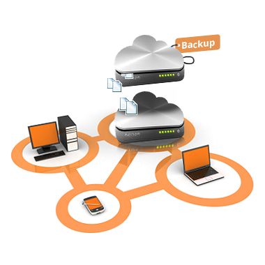 almacenamiento-backup-virtualizacion
