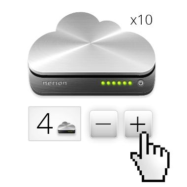 almacenamiento virtualizacion nerion